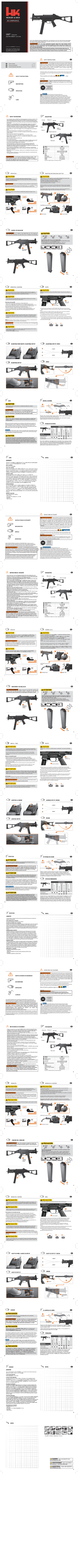 Elite Force H&K UMP Competition