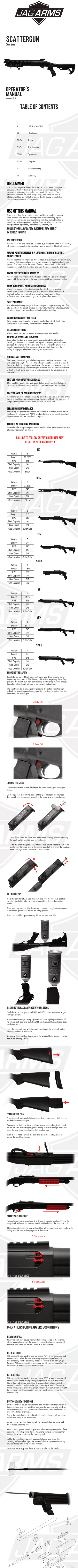 JAG Arms Scattergun SP Gas Shotgun